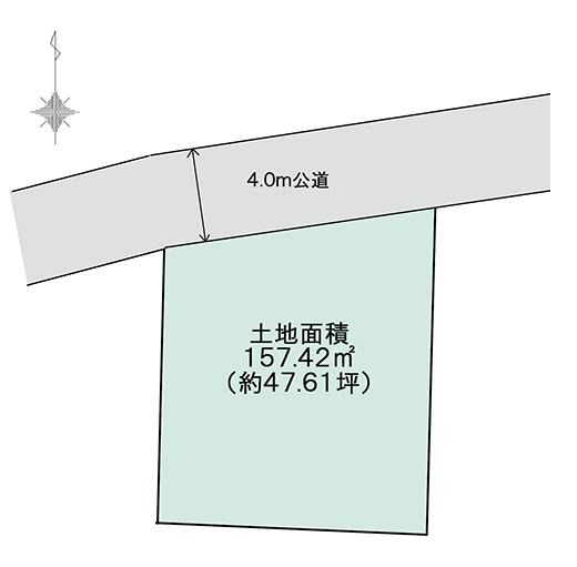 地形図