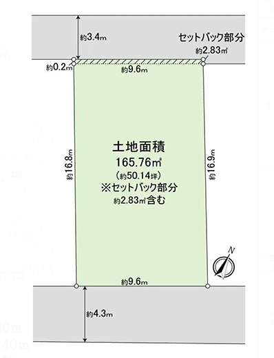地形図