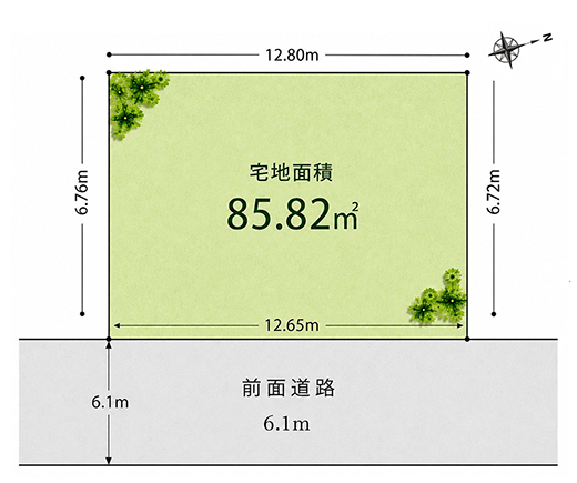 地形図