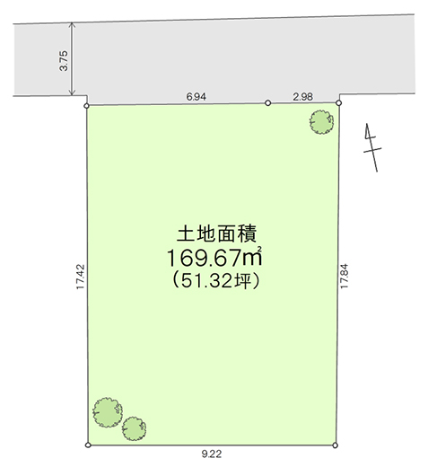 地形図