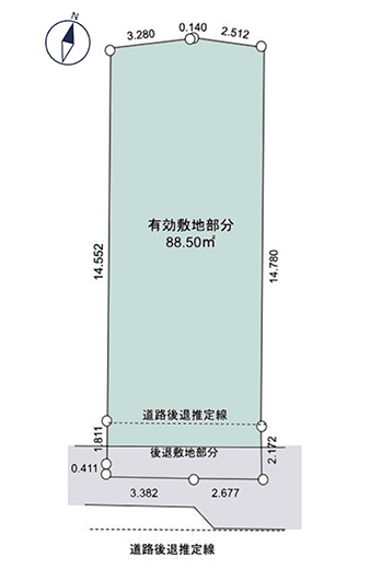 地形図