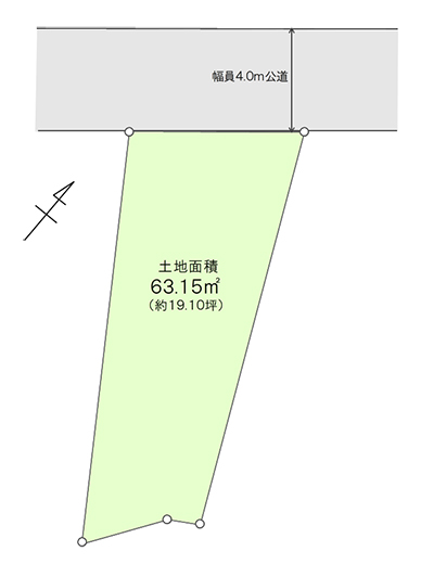 地形図