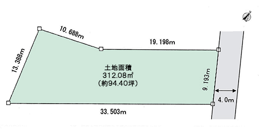 地形図
