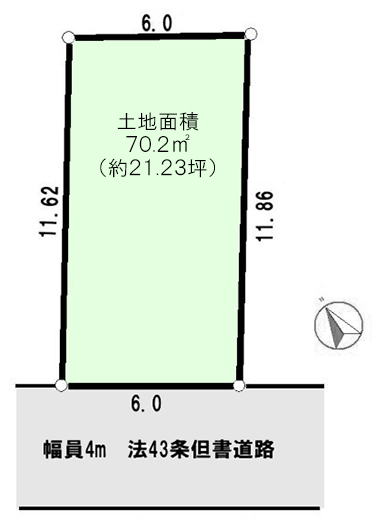 地形図