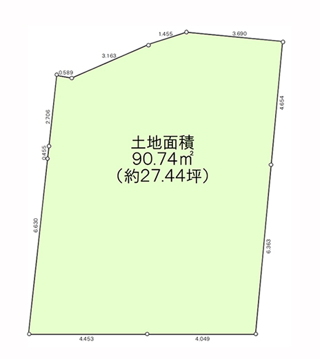 地形図