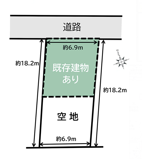 地形図